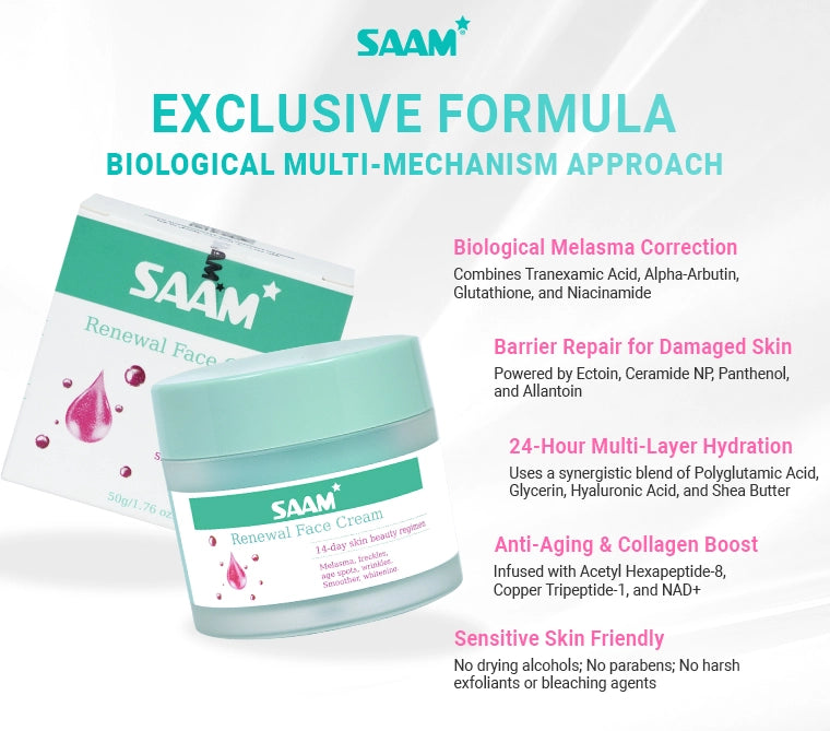 Renewal Face Cream