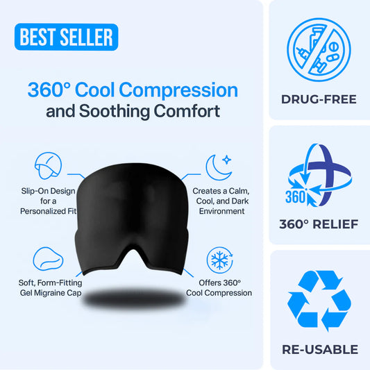 Migraine - Headache Relief Cap