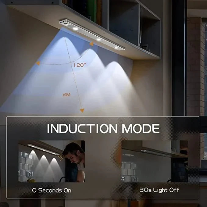 Motion Sensor Lights