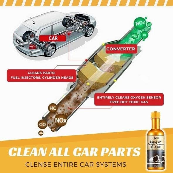 Car Exhaust Handy Cleaner