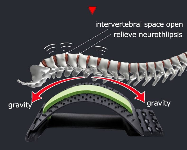 Lumbar Back Stretcher