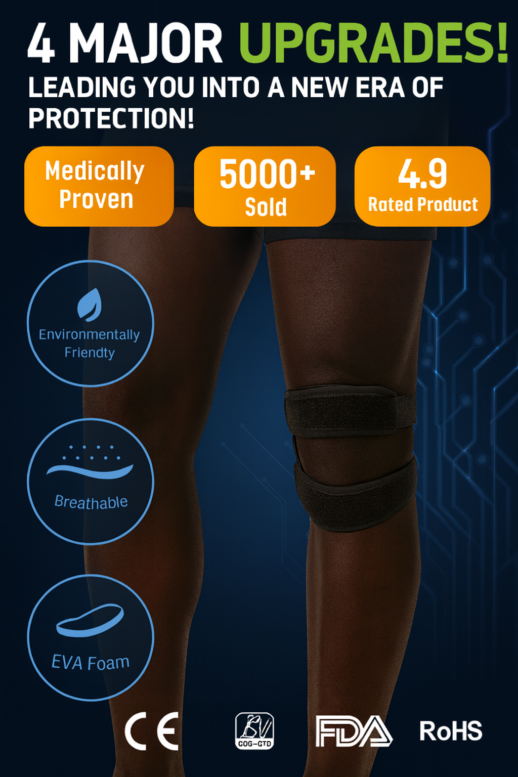 Patella Tendon Support Strap
