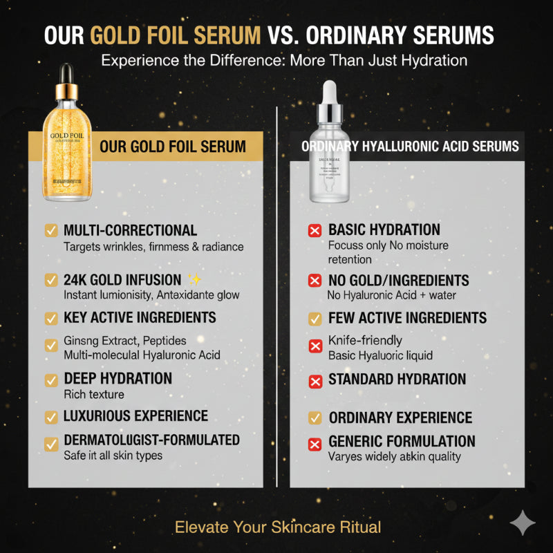 Ginseng Polypeptide Anti-Ageing Essence