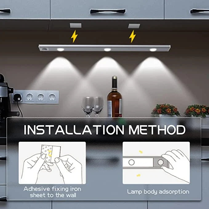 Motion Sensor Lights